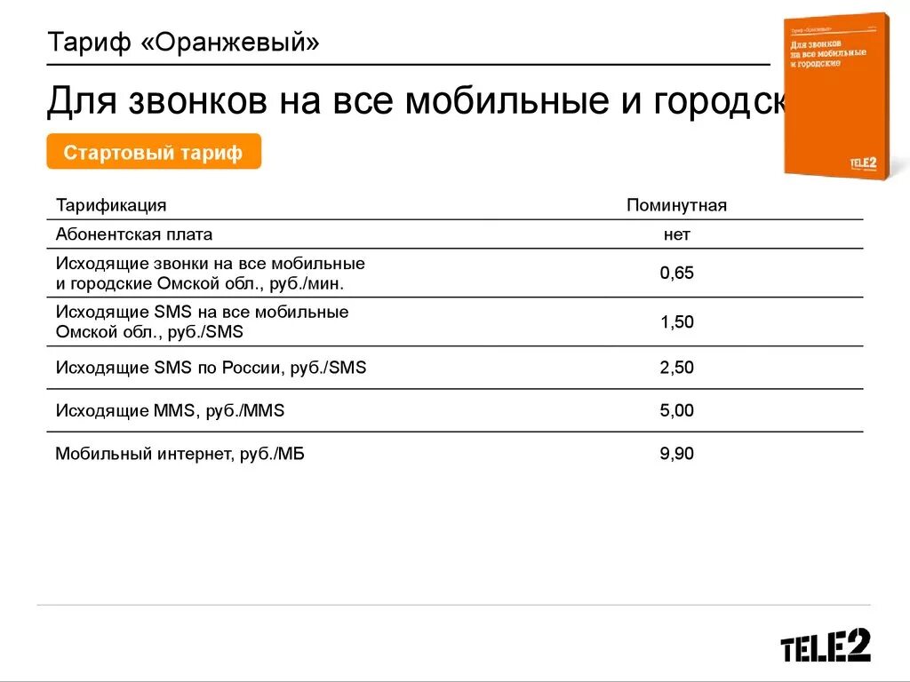 Мобильные тарифы. Тариф звонка с городского на мобильный. Тарифы для телефона. Выгодный тариф для звонков. Новые тарифы телефон