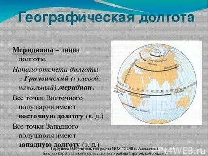 Широта бывает западная и восточная
