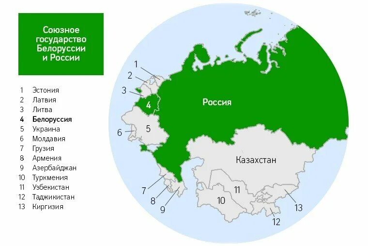 Входит ли беларусь. Союзные государства России. Союзное государство России Белоруссии и Украины. Союзное государство Беларуси и России. Союзное государство карта.