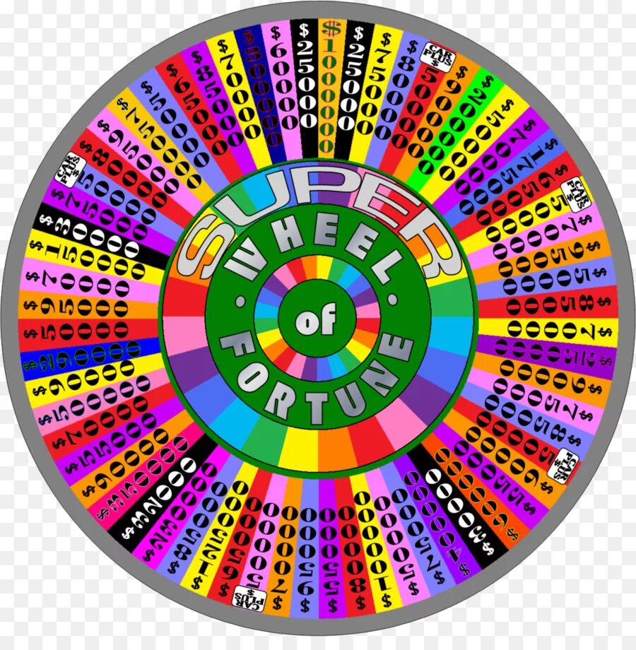 Wheel of Fortune («колесо фортуны»). Wheel of Fortune колесо. Дартс круг. Wheel of Fortune статы.