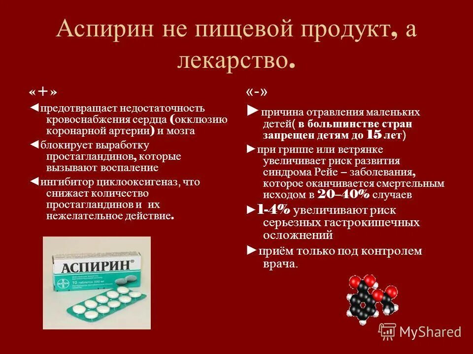 Приняла аспирин вечером. Ацетилсалициловая кислота презентация. Аспирин презентация. Презентация на тему аспирин. Почему ацетилсалициловая кислота.