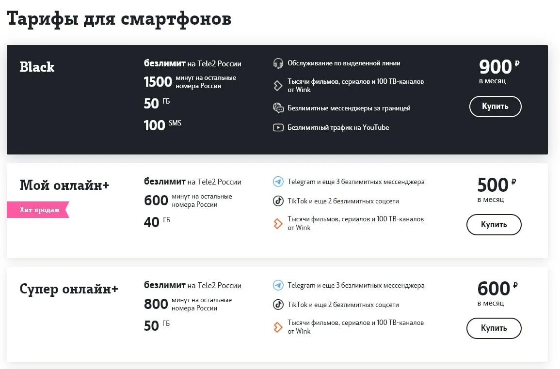 Теле2 Ноябрьск магазин. Личный кабинет для абонента сотовой связи. О мобайл Таджикистан личный кабинет. Выгодный тариф теле2 с безлимитным интернетом