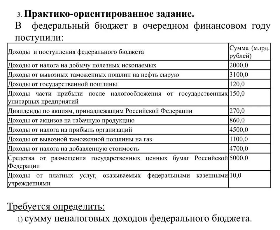 В доход федерального бюджета государственную пошлину. Доходы федерального бюджета. расчёт суммы доходов бюджета. доходы в бюджет полезных ископаемых. налоговыми доходами федерального бюджета являются:.
