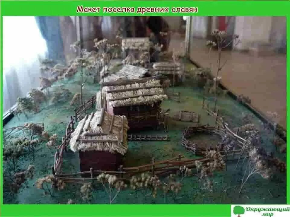 Модель избы из бумаги. Макет дома древних славян. Макет избы. Макет славян 4 класс окружающий мир. Макеты древних домов.
