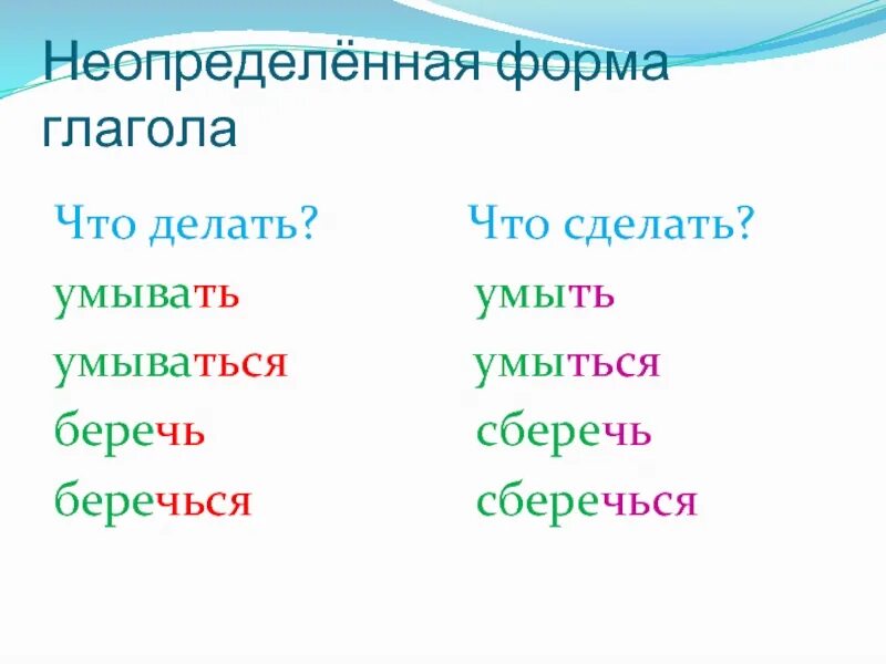 Дать неопределенная форма. Неопределенная форма глагола. Неопределенная форма глагола что делать что сделать. Берегусь Неопределенная форма. Умыться Неопределенная форма глагола.