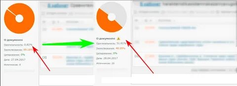 Оригинальность форум