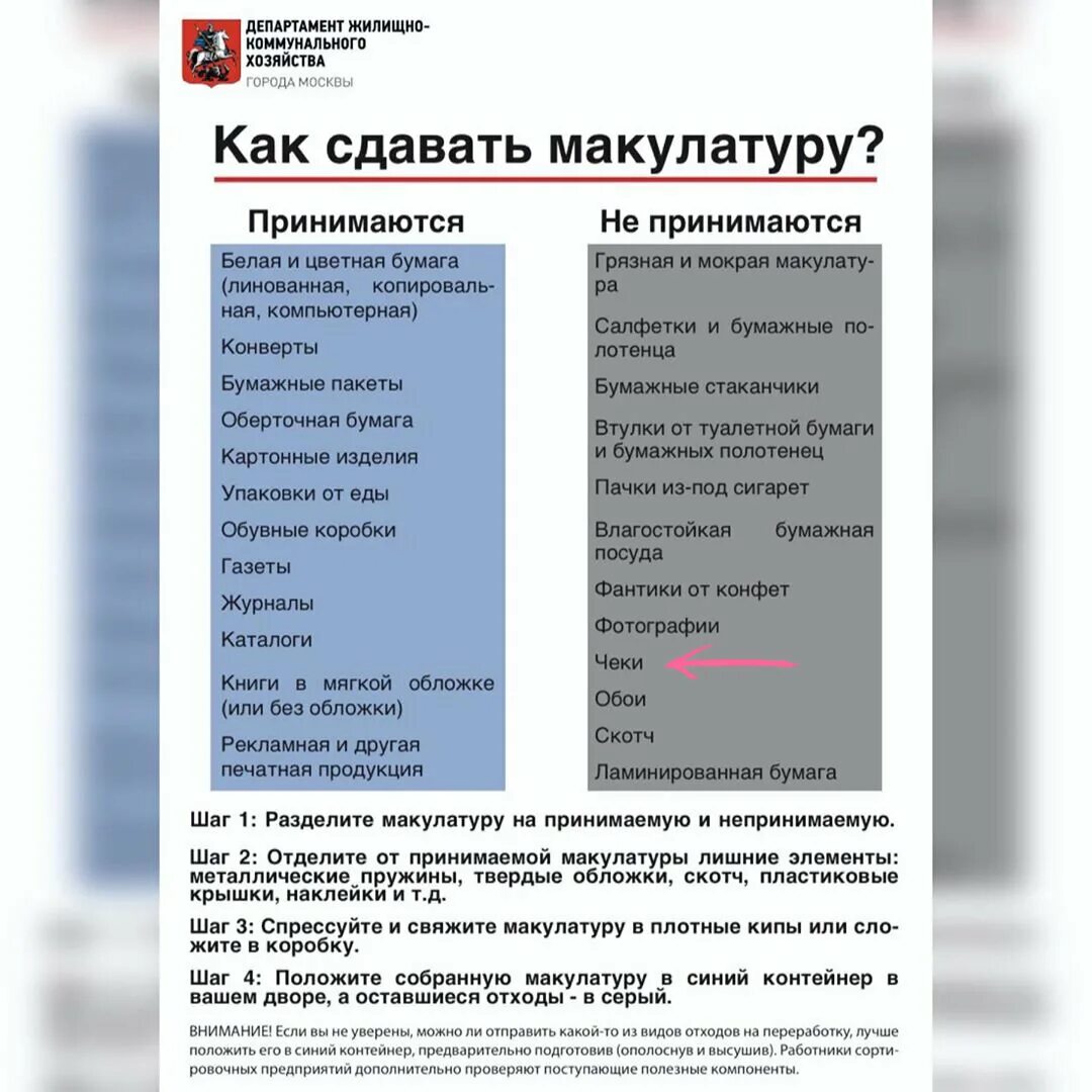 Запрет сдачи квартиры. Что можно сдавать в аренду. Что нельзя сдавать в аренду. Почему чеки нельзя сдавать в макулатуру. Какие объекты нельзя сдавать в аренду.