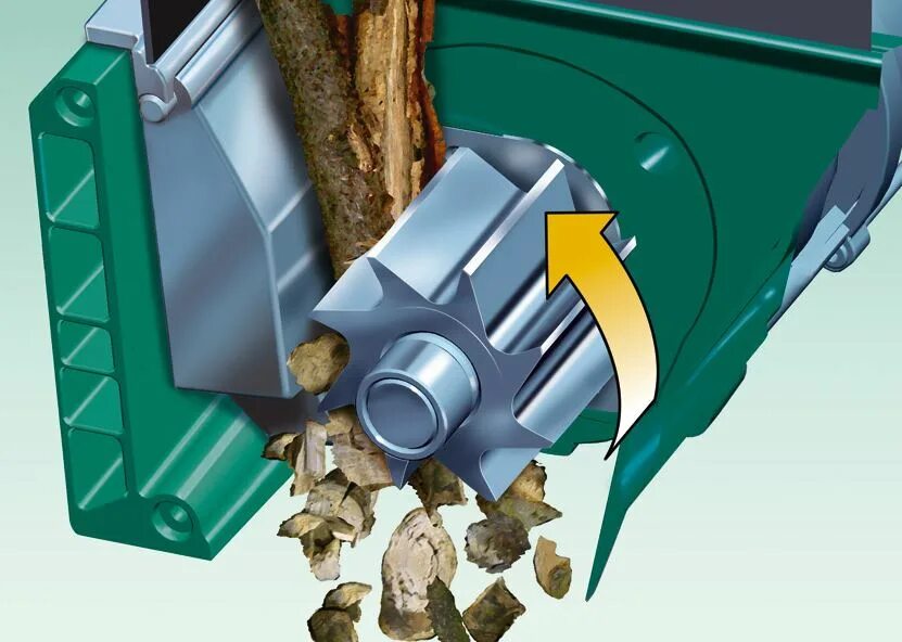 Измельчитель шредер кустарный. Принцип работы измельчителя. Измельчитель садовый система измельчения режущий вал. Измельчитель веток, дробилка (режущий модуль до 60мм). Измельчитель садовый bosch axt 2000 rapid.