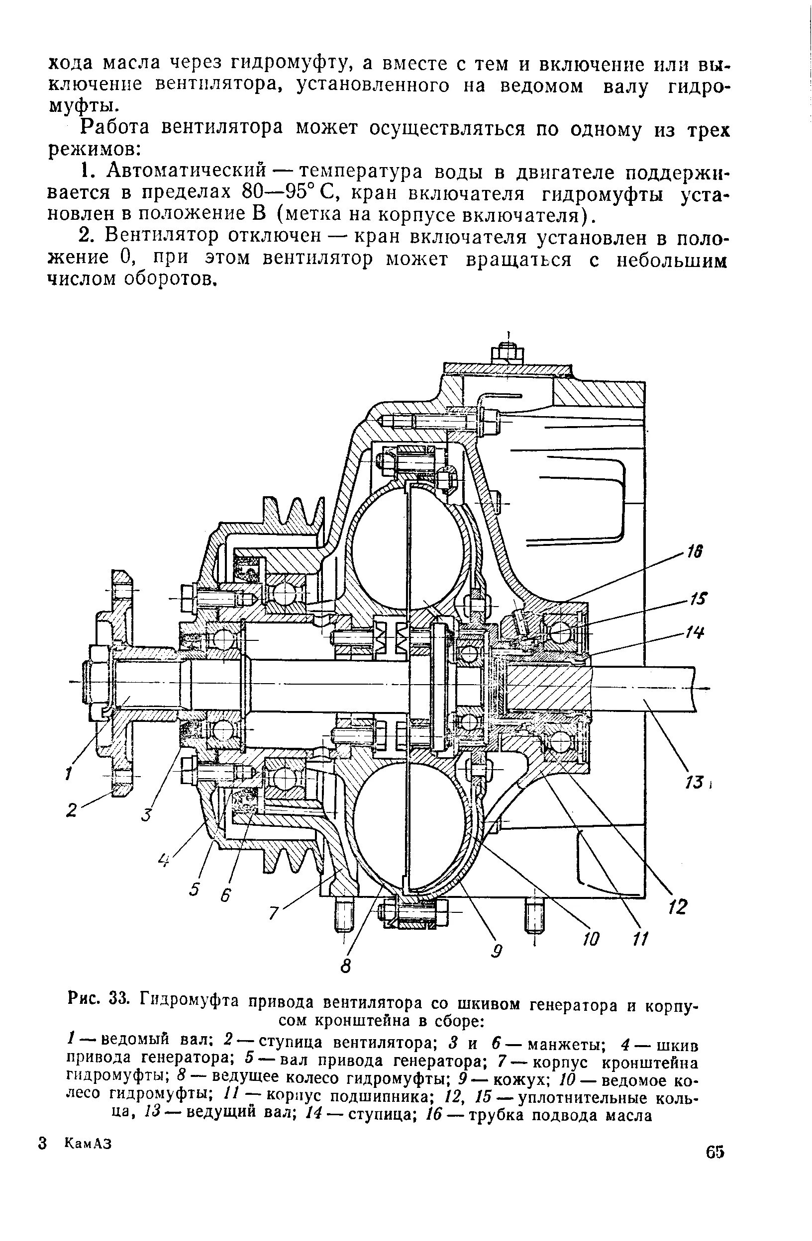 Схема гидромуфты привода вентилятора КАМАЗ 740. Гидромуфта привода вентилятора КАМАЗ 740. Схема гидромуфты двигателя КАМАЗ 740. Гидромуфта КАМАЗ 5320 схема.