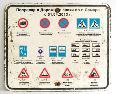 Дорожные знаки и что они обозначают