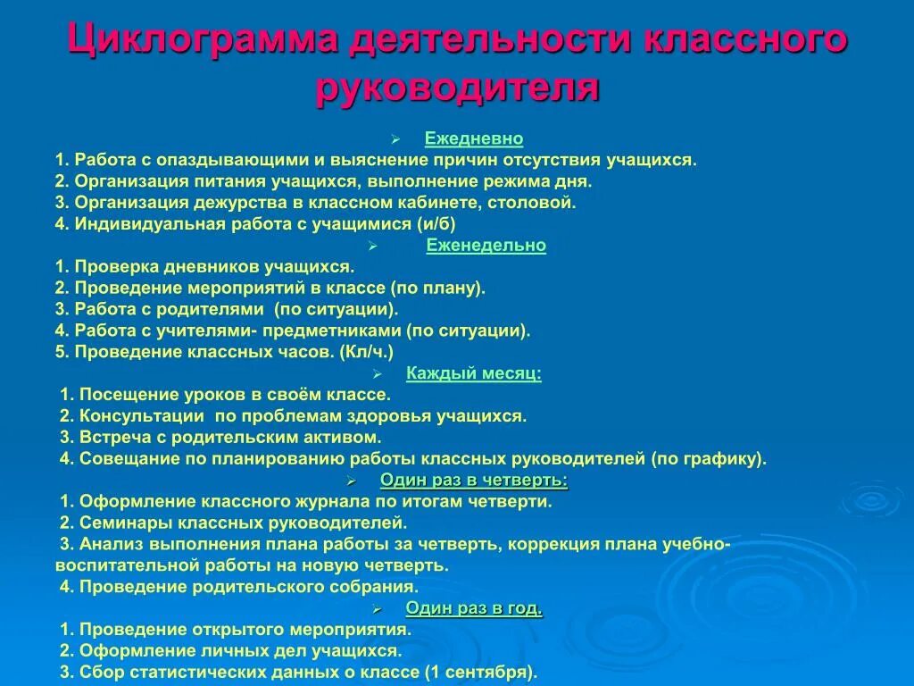 Развитие классного руководителя. Циклограмма работы классного руководителя. Циклограмма деятельности классного руководителя. Работа классного руководителя ежедневно. Циклограмма деятельности классного руководителя начальных.