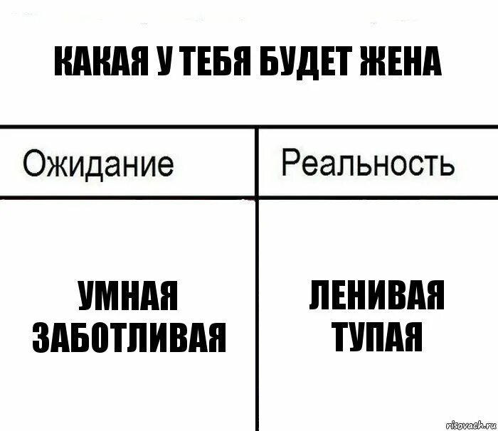 Глупая и ленивая. Ожидание и реальность цитаты. Ожидание реальность комиксы. Антиутопия ожидание реальность.