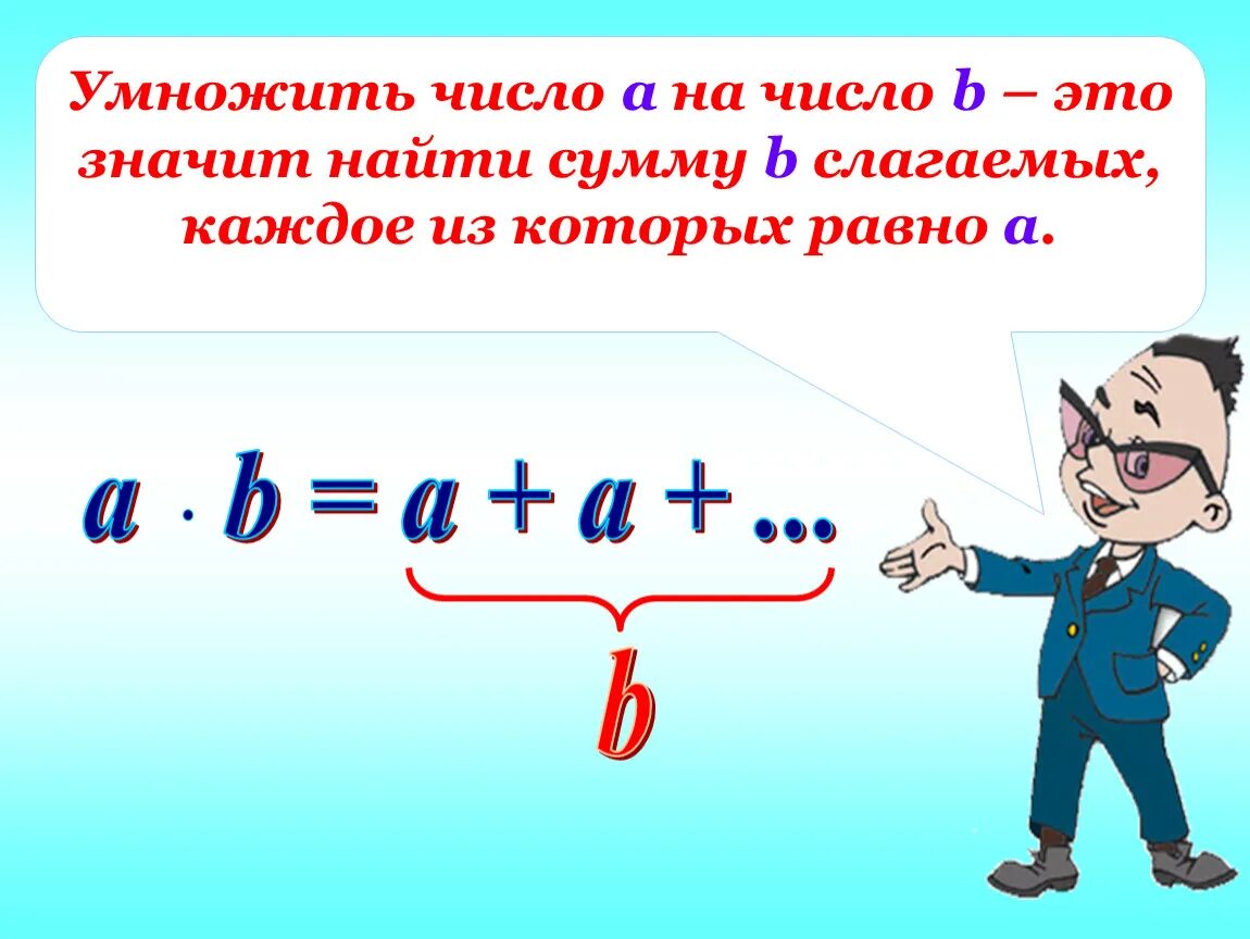 Умножение натуральных чисел 5 класс видеоурок. Умножение натуральных чисел. умножить. умножить число на число. число на которое умножают.
