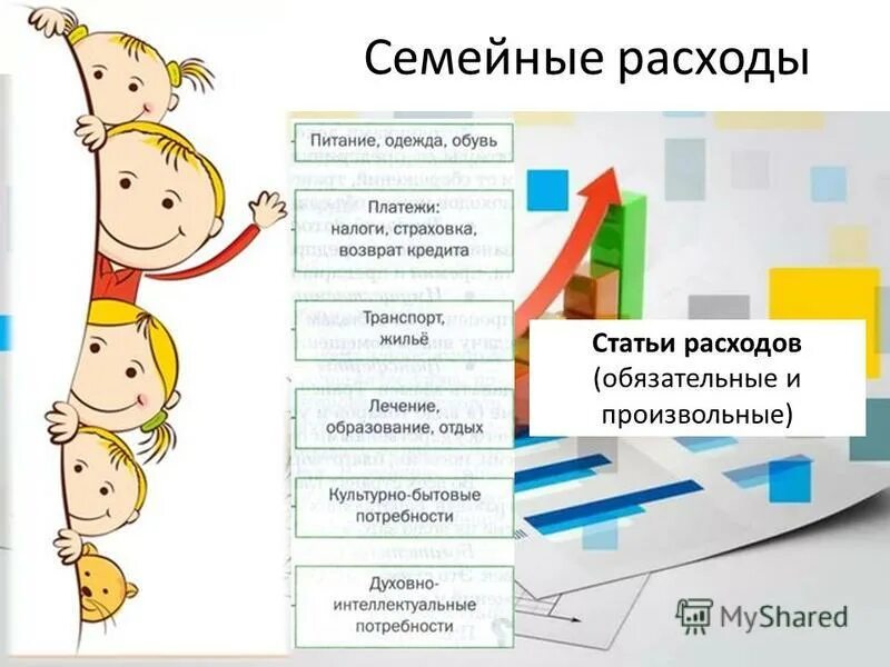 Семейный бюджет обязательные и произвольные расходы