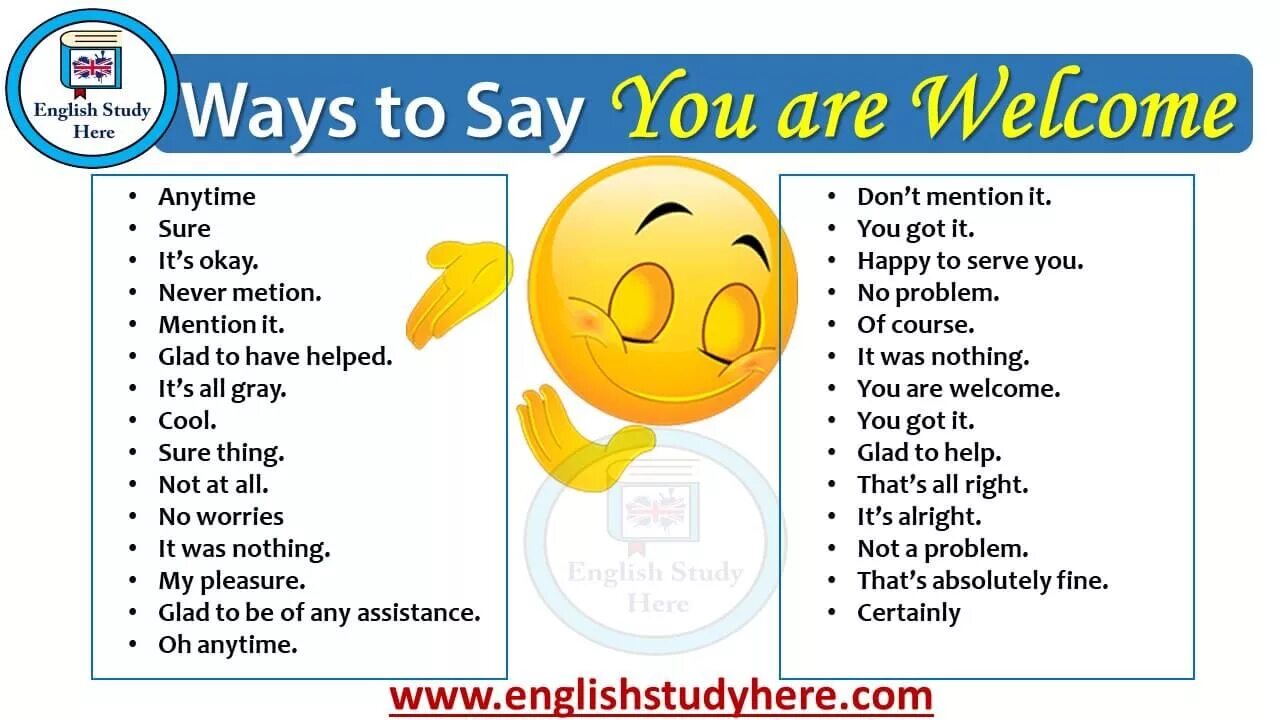 You are Welcome. Английский.Welcome you. Other ways to say you are Welcome. Как переводится are you. Что значит here