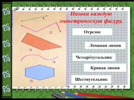 Назови каждую фигуру математика 2 класс