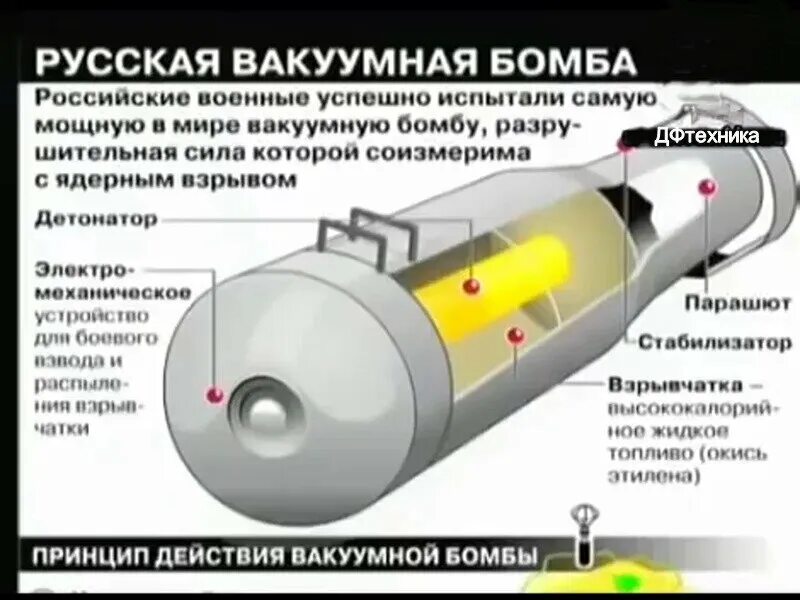 Самый мощный одаб. Самый мощный одаб