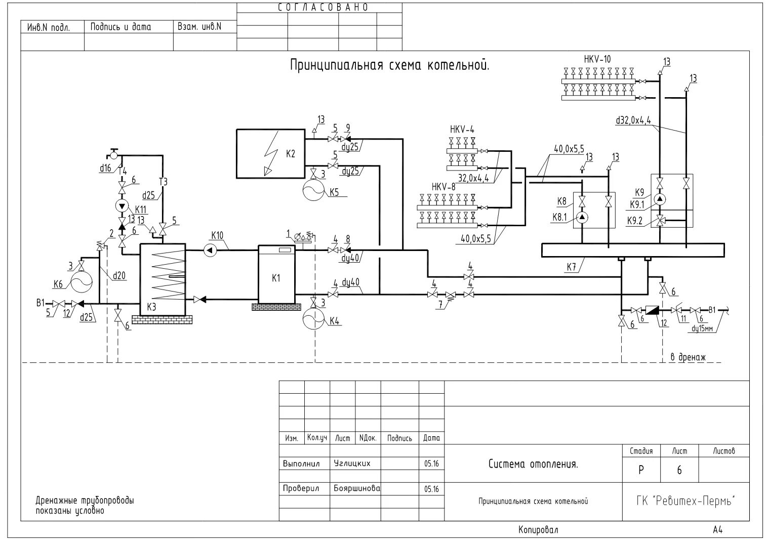 Принципиальная схема котельной. Принципиальная схема котельной. Принципиальная электрическая схема котельной. Гидравлическая принципиальная схема водопровода. Принципиальная схема котельной на твердом топливе.