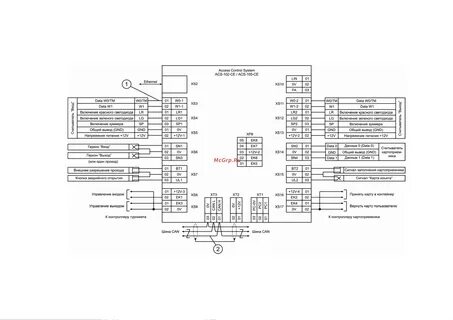 Контроллер acs 102 ce bm
