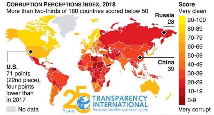 Index corrupted. Corruption perceptions index. transparency international: the corruption perceptions index 2017. how to calculate corruption perceptions index. corruption perception index logo.