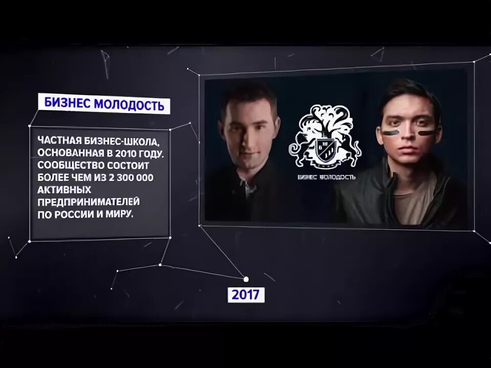 Миллион за сто бизнес молодость. Бизнес молодость это. Бизнес молодость это. Проект [бизнес молодость]. Бизнес молодость это.