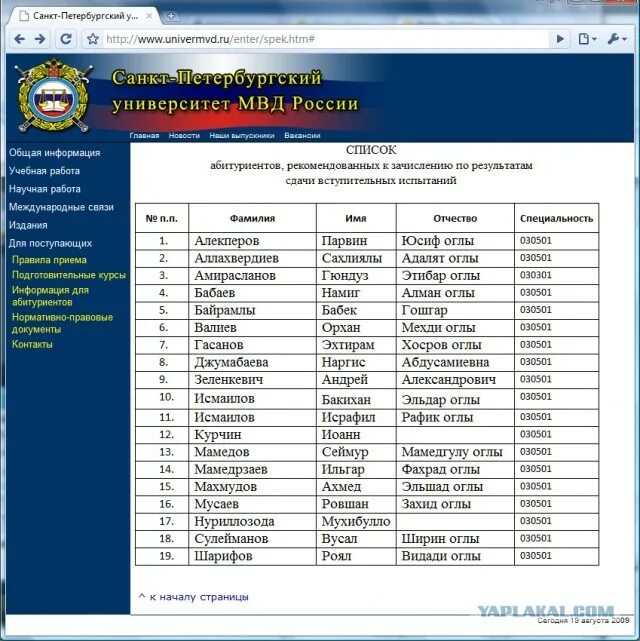 Список поступивших. Список МВД. Список зачисленных абитуриентов. Омская Академия МВД список абитуриентов.