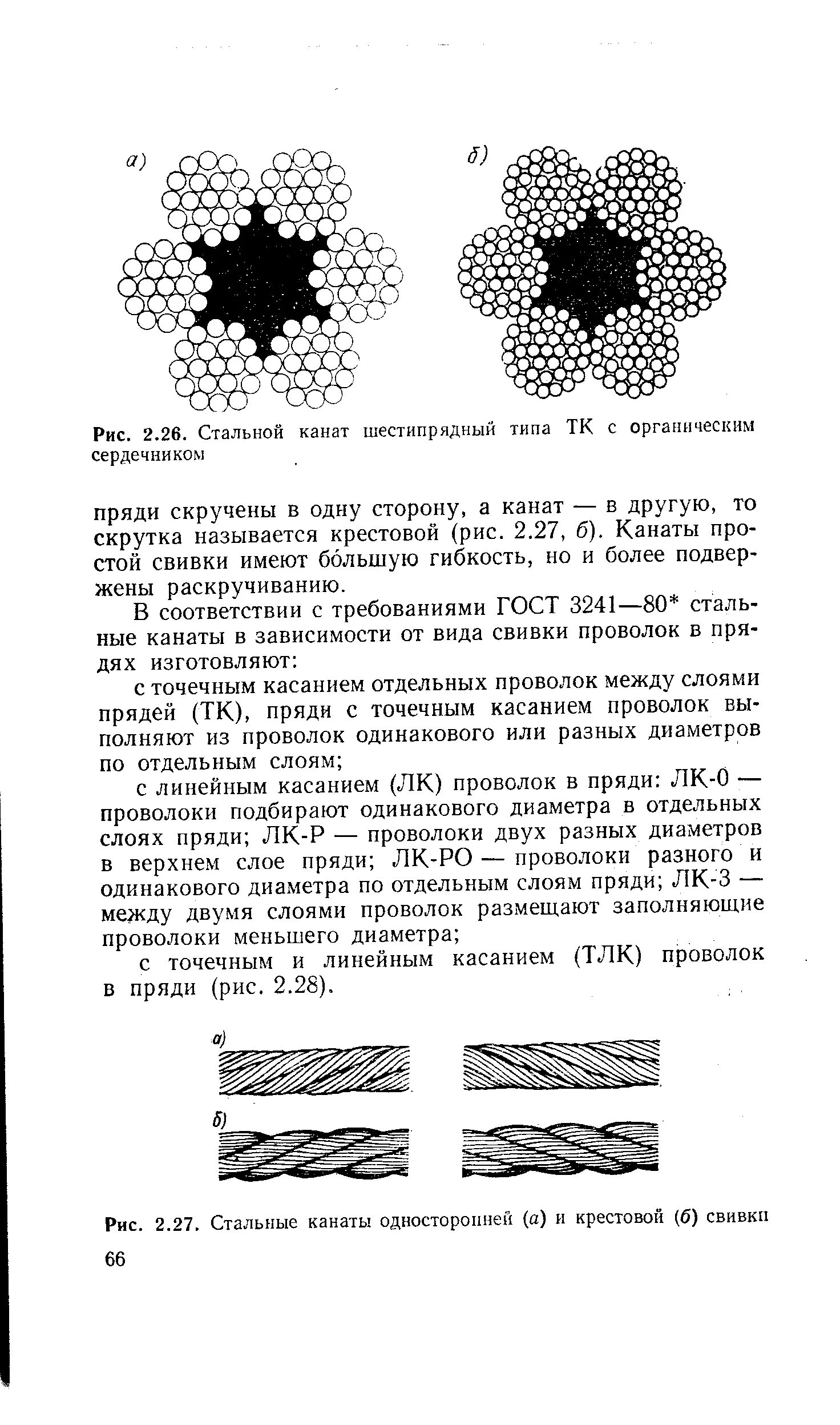 Материал сердечника каната. Стальной канат металлический сердечник схемы гост. конструкция талевого каната. талевый канат а с-органическим сердечником. канаты с органическим сердечником схема.