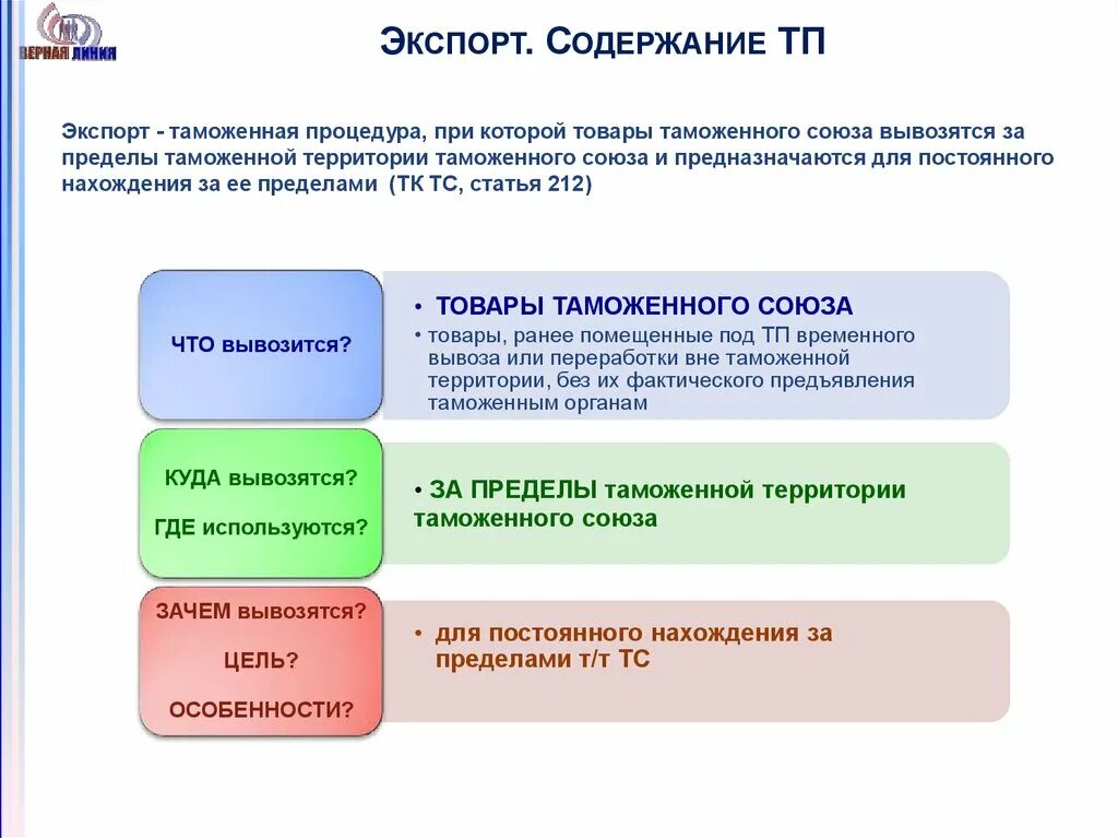 Экспортные таможенные процедуры. Схемы таможенных процедур. Таможенная процедура экспорта. Экспорт схема процедуры. Вывезенных в таможенной процедуре экспорта