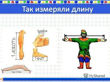 Длина метр презентация 2 класс
