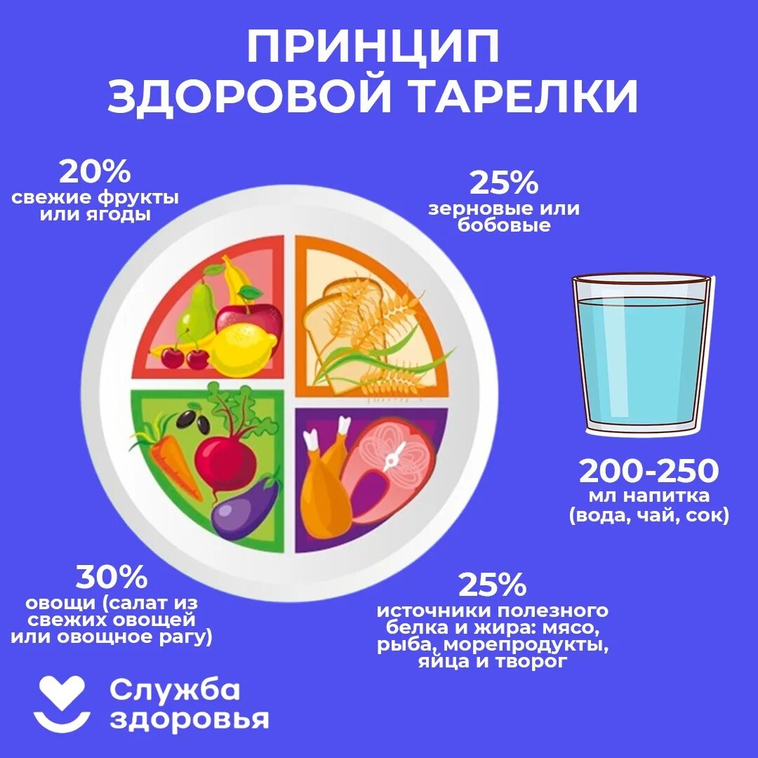 Что можно и нельзя 16 апреля 2025г