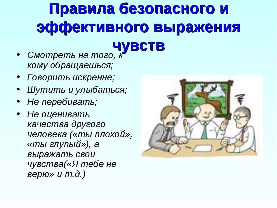 Выражение чувств и эмоций. Чувства для презентации. Эмоции для презентации. Правильное выражение эмоций.