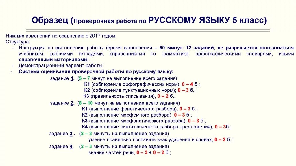 Впр 5 класс русский язык морфологический анализ. Проверочные работы по русскому 5 класс. Работы по русскому языку 5 класс. План контрольной работы по русскому языку. Контрольная по русскому 5 класс.