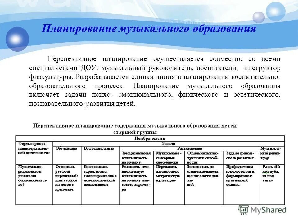 Календарный план музыкального руководителя в доу. Структура календарно-тематического плана в доу. Планы музыкального руководителя. Перспективный план музыкального руководителя. Индивидуальная работа музыкального руководителя с детьми в детском.