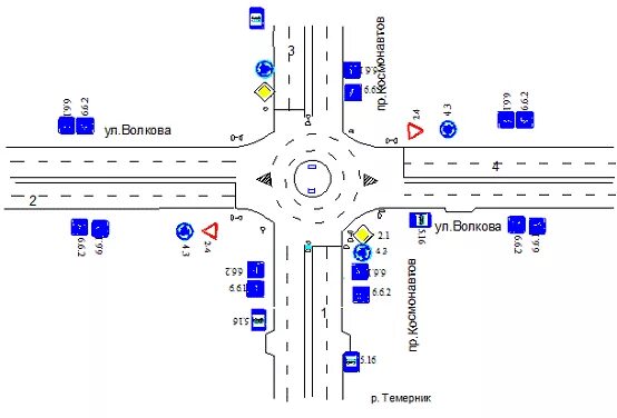 Карта дорожных знаков спб. Схема организации дорожного движения Дворцовая площадь. Схема перекрестка. Схема перекрестка со знаками. Схема организации дорожного движения на перекрестке.