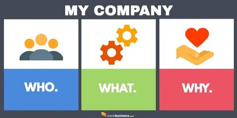 Know your company
