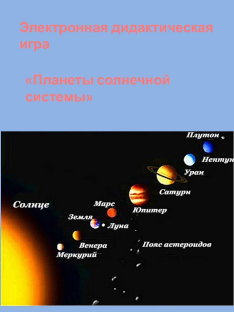 Планеты в порядке удаления от солнца перечислите. Планеты солнечной системы. система планет солнечной системы. планеты солнечной системы по порядку.