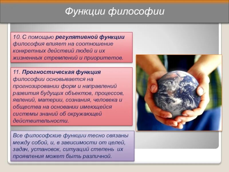 Будущее функция философии. Прогностическая функция философии. регулятивная функция философии. прогностическая функция философии пример. воздействие философии на человека.