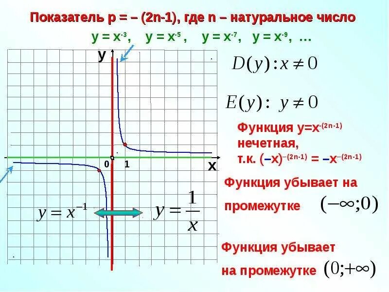 Т у х ч а р