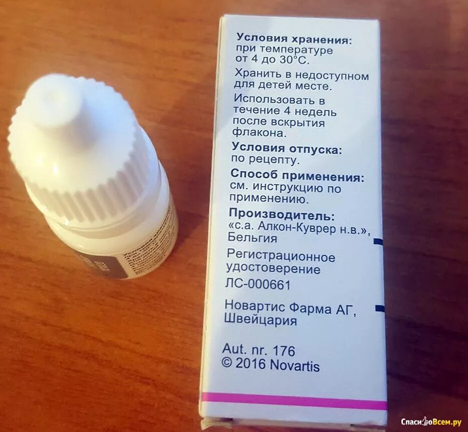 Аллергия от глазных капель