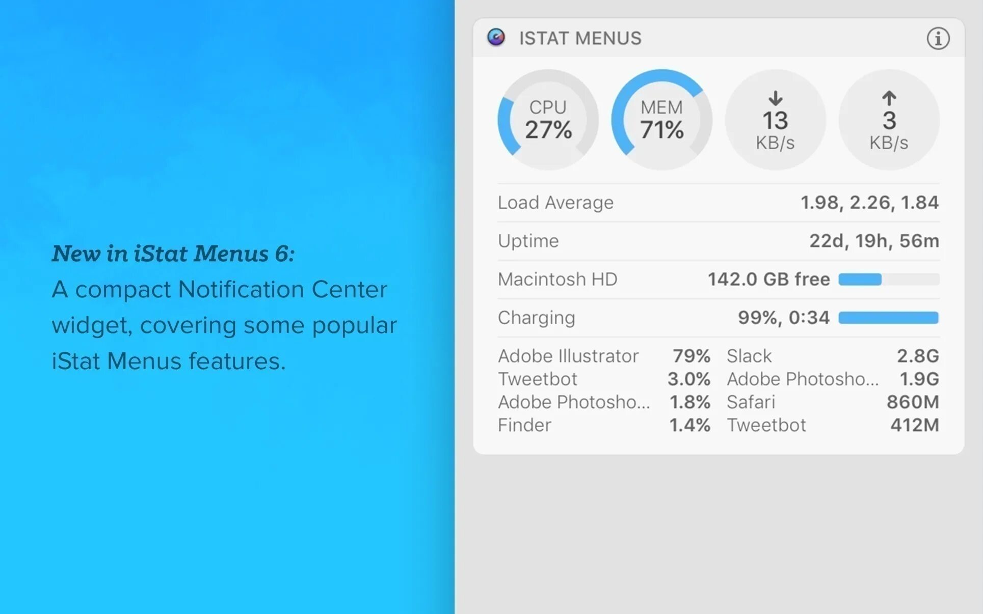 Istat menus mac os. Istat menus. istat widget. виджет istat menus для mac os x.