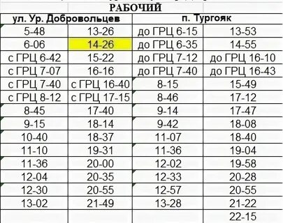 Расписание автобусов миасс вокзал тургояк 2024 год
