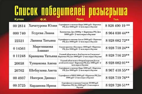 Мтс розыгрыш призов 2023