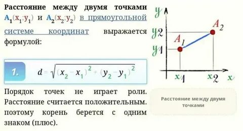 Подобрать формулу по точкам