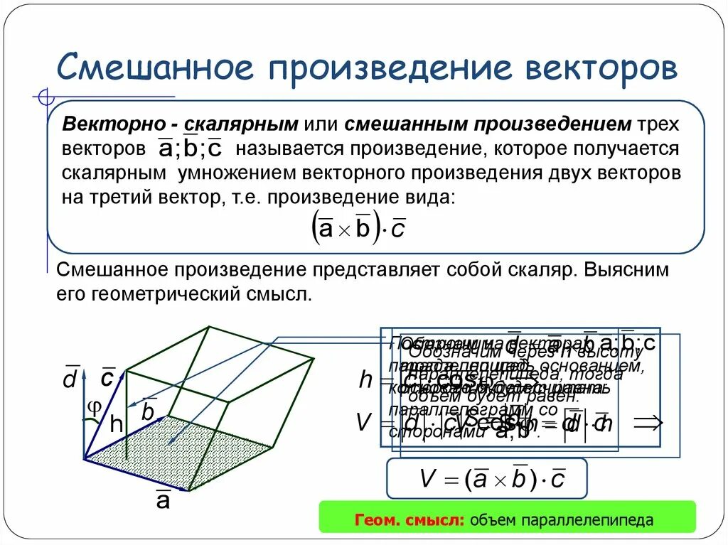 Смешанное произведение векторов. Смешанная произведение векторов. Смешанное произведение трех векторов. Смешанное векторное произведение.