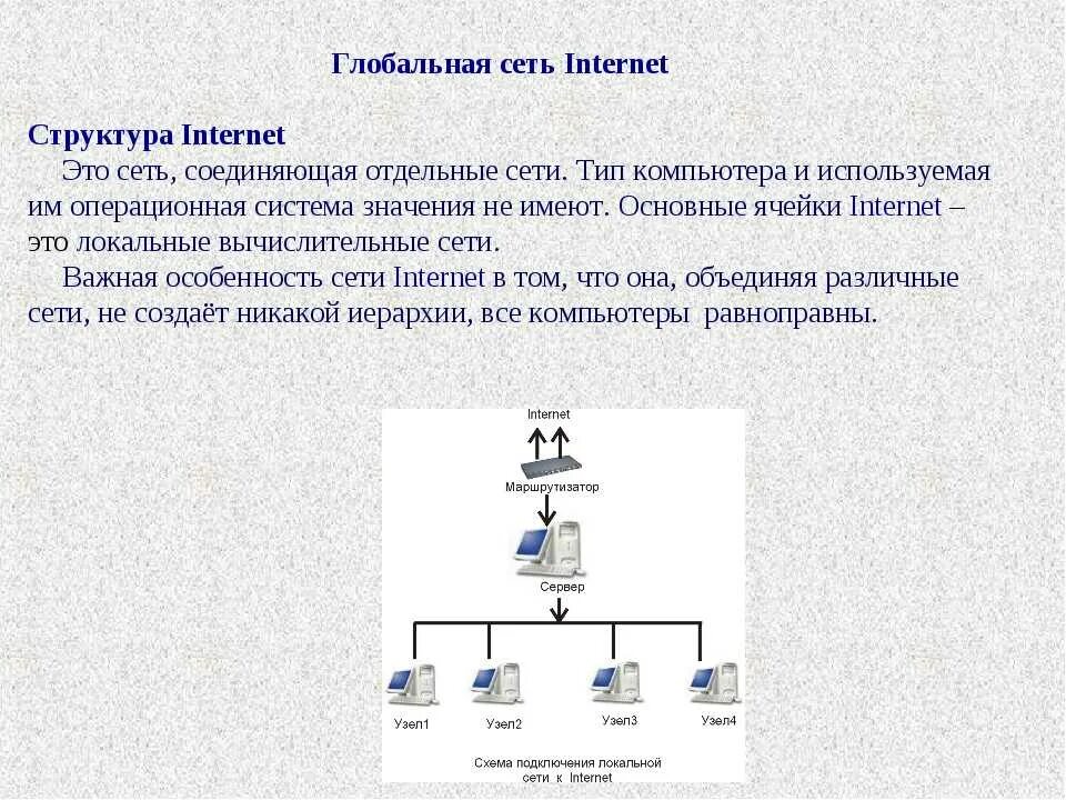 Структура сети Internet. Структура сети интернет схема. Глобальная компьютерная сеть схема. Структура глобальной сети интернет.
