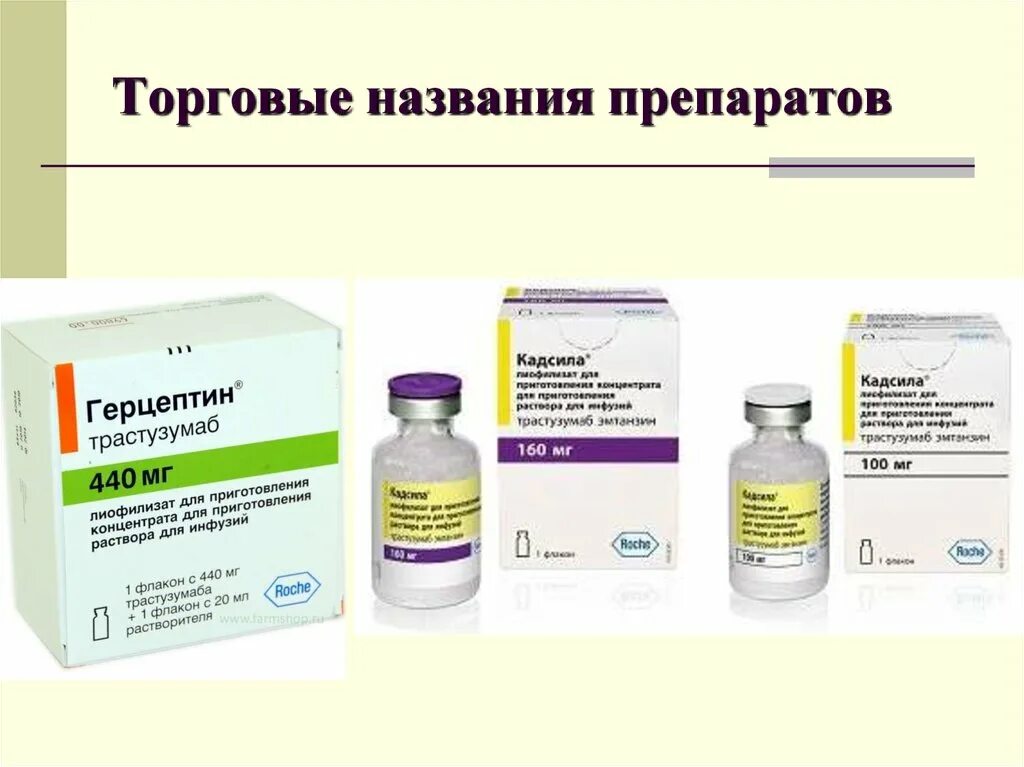 Международное торговое название. Торговое Наименование лекарственного средства пример. Торговое Наименование лекарственного средства это. Название лекарств Международное и торговое. Торговые названия препаратов.