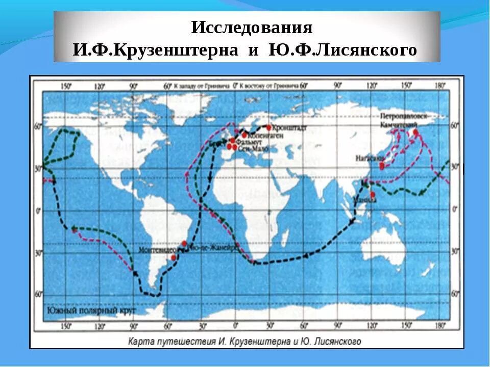 Плавание Крузенштерна и Лисянского 1803-1806. Плавание Крузенштерна и Лисянского 1803-1806 на карте. Маршрут плавания Крузенштерна и Лисянского 1803. Маршрут плавания Крузенштерна и Лисянского 1803 1806 на контурной карте. Маршрут экспедиции крузенштерна на карте