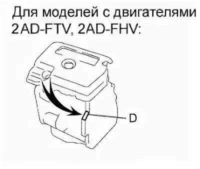 Номер двигателя рав 4