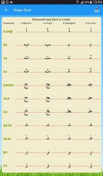 Таблица арабские буквы. Арабский алфавит. Арабские буквы в начале в середине. Написание арабских букв. Соединение арабских букв.