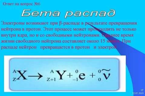 В результате бета распада вылетел электрон